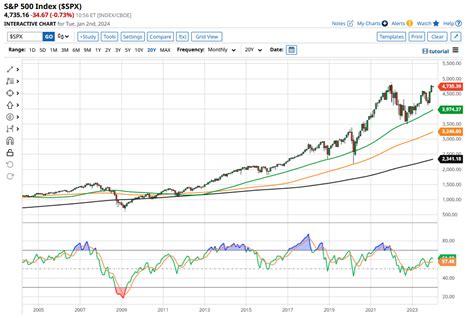 ホットリンク株価の未来はどうなるのか？