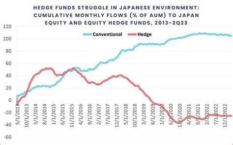 インバウンド関連日本株ファンドとは何か？