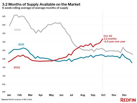 アメリカ株価予想2023！景気後退懸念がもたらす影響とは？